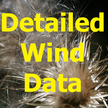 Detailed Wind Data